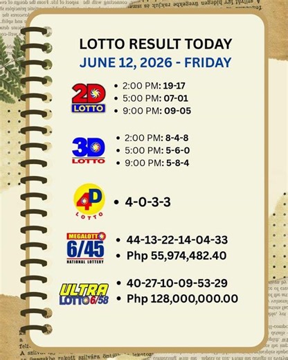Lotto Result Today 9PM - JUNE 12, 2026 FRIDAY #2dlotto #3Dlotto #lottoresult #lotto