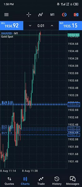 Live Trading Meta5 | Forex Trading Strategies