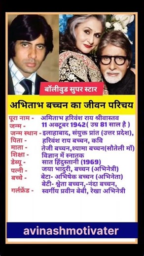 Amitabh Bachchan Biography in Hindi | अमिताभ बच्चन जीवन परिचय #amitabhbachchan #video #biography