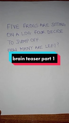 Agbani Maths Academy on TikTok