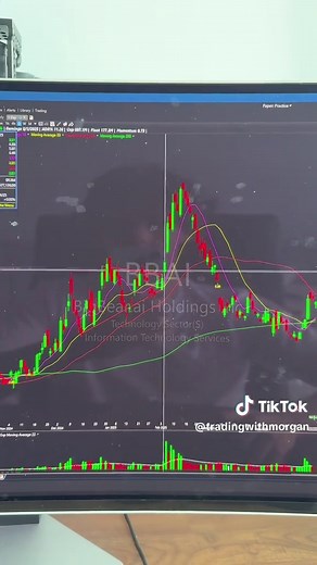 Stock Market Rally Predictions: What's Next?