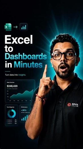 Excel to Dashboards in Minutes 📊 #DataAnalytics #BusinessIntelligence #productivitytools