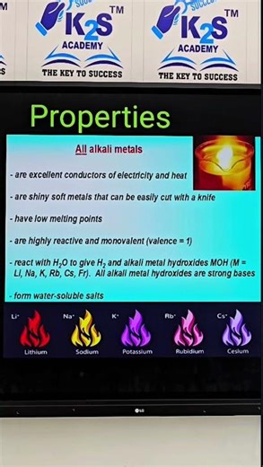 “S Block Elements Trick 🔥 Learn in 30 Seconds (No Mugging!)