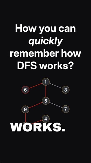 Visual Computer Science on Instagram: "Depth-First Search = depth comes first. If you want to go deep in a graph, you always take the last node added. That’s a stack — and that’s DFS. Short, visual CS concepts made simple. #dfs #datastructure #programming #coding"