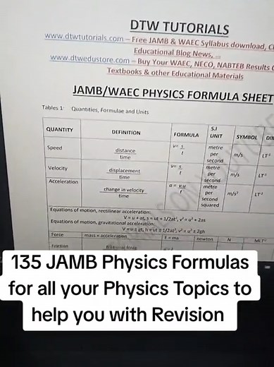 135 Essential Physics Formulas for JAMB 2025