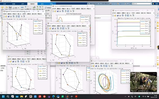 13.【复现】三维空间多智能体系统分布式时变编队