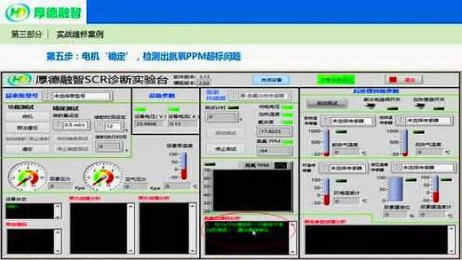 氮氧化物传感器工作原理及实例演示