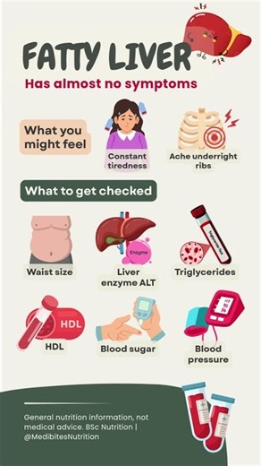 Fatty Liver: 6 Signs You Can't Feel
