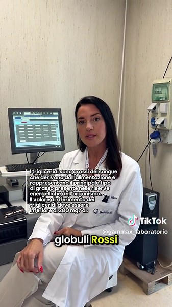 Gamma X Laboratorio di Analisi su TikTok