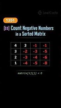 LeetCode 1351: Count Negative Numbers in a Sorted Matrix | Solution |