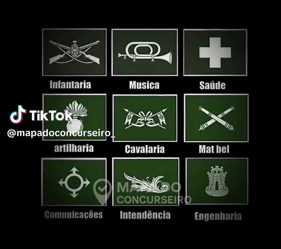 Digite