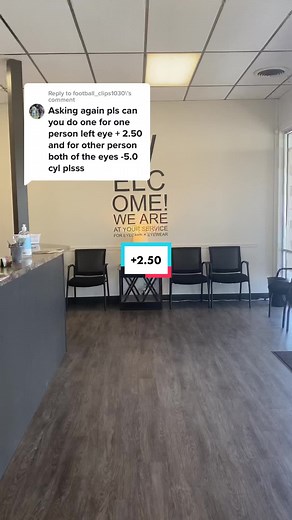 Understanding Farsightedness: A 2.50 Vision Example