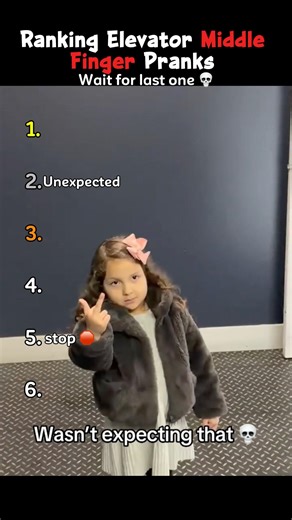 Ranking Elevater Middle Finger Pranks #ranking #funny #prank #elevator #cringe #shorts #viral #fyp