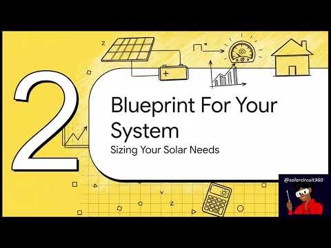 “Grid-Tie vs Off-Grid Solar: Key Differences Explained Safely”