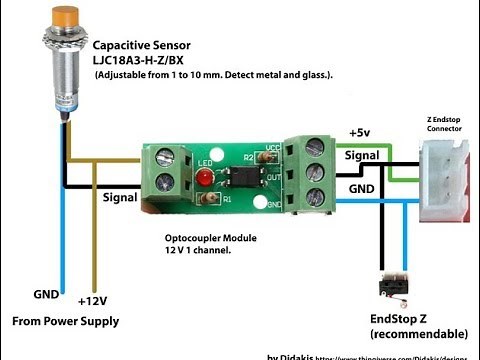 How an Octocoupler works in 3D printing auto bed leveling sensor Anet Creality