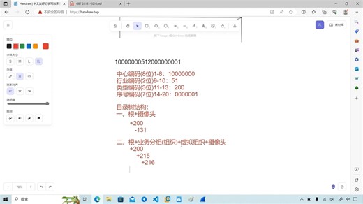 c/c  高级音视频项目实战-(40)详解国标Catalog信令交互过程，和二十位国标id组成以及目录树结构层级规则