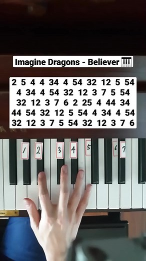 Imagine Dragons Believer Piano Tutorial