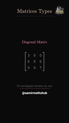 Types of Matrices in One Shot | Class 12 Maths#mathstricks#fastcalculation#ytshorts#matrix#easymaths