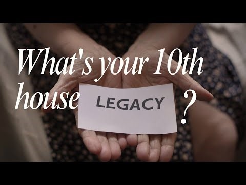 🌕 The 4th & 10th House Axis: Home, Legacy & Motherhood | Astrology Deep Dive