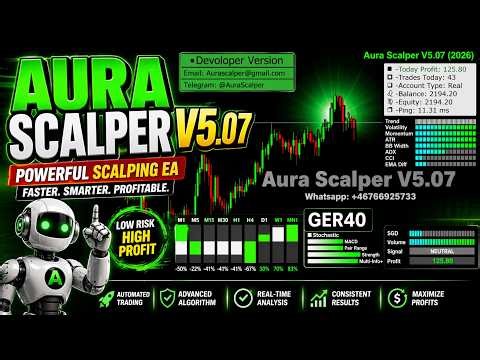 BEST Trading Robot Live Results (Real Account GER40) | Best Forex EA 2026#trading#forex#forextrading