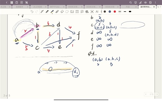 Dijkstra算法求解