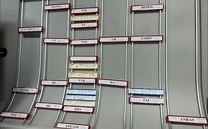 【三大管制碎碎念】程序管制——区域空域介绍及课上趣事