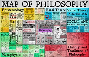 The Map of Philosophy