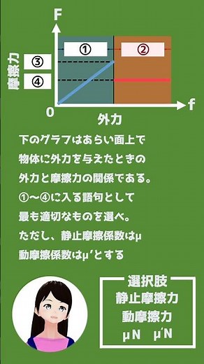 【アニメーションで学ぶ物理学】静止摩擦係数と動摩擦係数の関係-1分練習問題編-#shorts