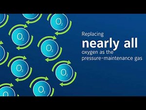 Tyco® NG-1 Nitrogen Generator