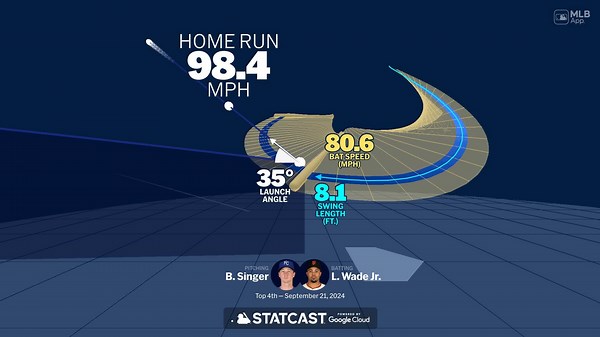 A deep dive into LaMonte Wade Jr.'s home run | 09/21/2024