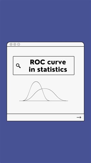 Karina | Python | Excel | Stats | DataScience | DataAnalytics on Instagram: "ROC curve in statistics #statistics #stats #math #maths #datascience #dataanalytics #dataanalyst #datascientist #excel #pythonlearning #pythonprogramming #r #stata"