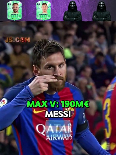 NEYMAR, MESSI, LEWANDOWSKI AND RONALDO. MAX VALUE AND NOW VALUE.