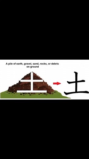 5.7K views · 126 reactions | Earth element and code five htm...