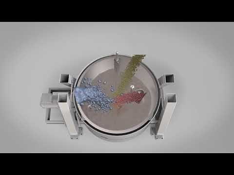 High Shear Mixers for Powder-With-Powder or Powder-With-Liquid Mixing