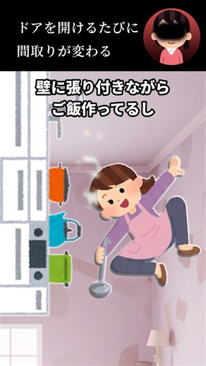 ドアを開けるたびに間取りが変わる