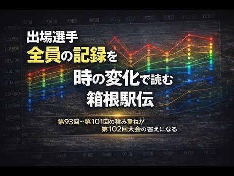 [Hakone Ekiden 2026] What records have improved? Predictions for the 93rd to 101st and 102nd race...