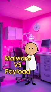 Malware vs Payload. #cybersecurity #malware #virusremoval #facebook #tech #security | NetPoint NZ