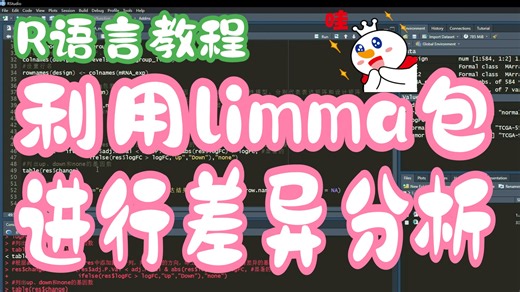 R语言教程 |基因差异表达分析limma包详解