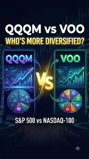 QQQM vs VOO: Which Is More Diversified? 📊