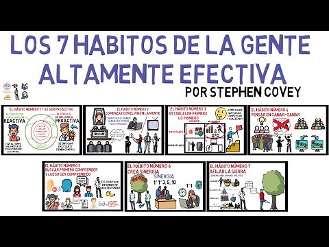 Los 7 Habitos De La Gente Altamente Efectiva: Stephen Covey - El Mejor Resumen Animado