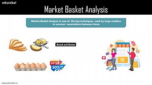 Apriori Algorithm Explained | Association Rule Mining | Finding Frequent Items