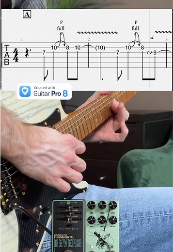 Learn to Play 'Wonderful Tonight' on Guitar