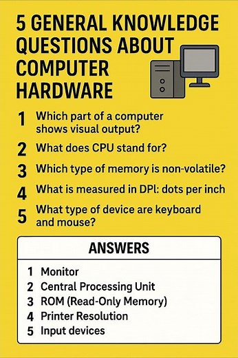 Top 5 GK Questions About Computer Hardware | Tech Basics #amazingfacts #dailyfacts