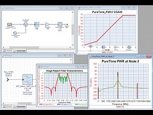 System Simulation Session 4