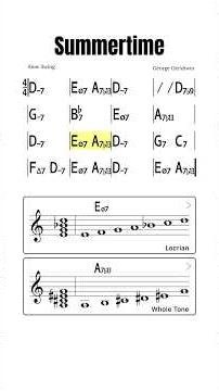 Pratique seus solos com o #backingtrack de #summertime do #georgegershwin