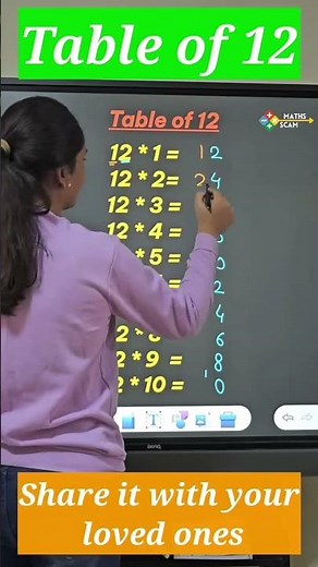 12 times table