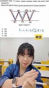🇲🇾数学 | 到底这题要问什么？学生百思不得其解的一道题 !其实是要观察pattern(pola) 大家一起来看看吧～#spm #matematik #form5 #form4 #form3