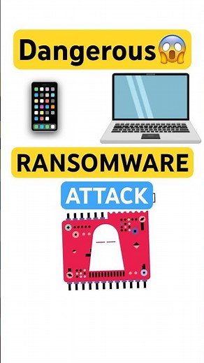 What is Ransomware Attack? How Hackers Use It#ytshorts #shorts #cybermindspace #viralvideo #trending