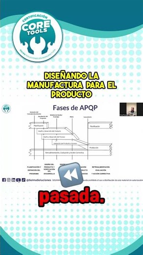 🚨 No basta con diseñar el producto…