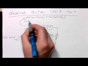 Carrier recovery: the classic Costas loop (0009)